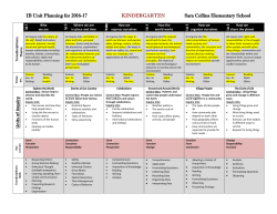 IB Unit Planning for 2016-17 KINDERGARTEN Sara Collins