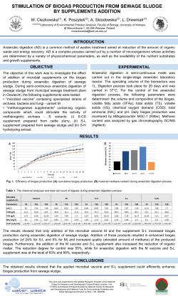 stimulationjofjbiogasjproductionjfromjsewagejsludgej