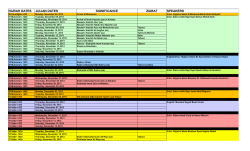 hijrah dates julian dates significance ziarat speakers