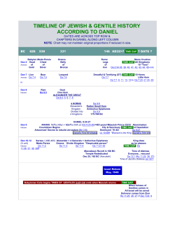 printable pdf of above table