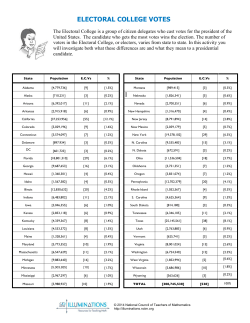 electoral college votes i
