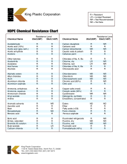 HDPE Chemical Resistance Chart