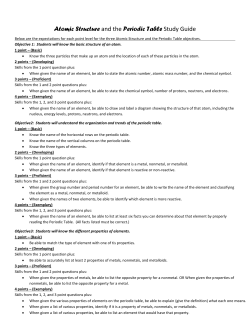 Atomic Structure and the Periodic Table Study Guide