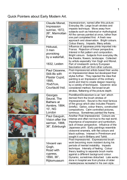 Quick pointers about modern art PDF