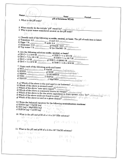 pH of Solutions WS #2 c) Ammonia: 11.0