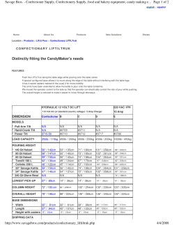 Distinctly fitting the CandyMaker`s needs