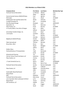 ASLA Members as of March 2016