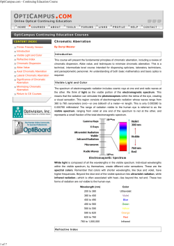 Chromatic Aberration