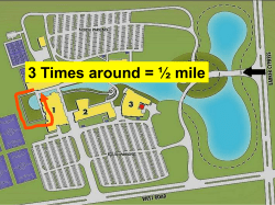 3 Times around = &frac12; mile