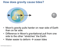 How does gravity cause tides?