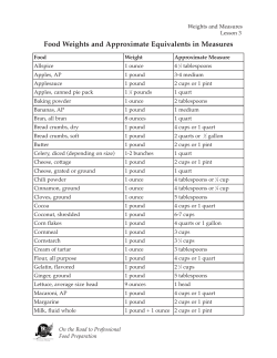 On The Road - University of Mississippi