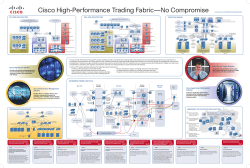 High-Performance Trading Fabric