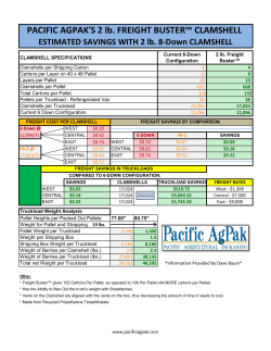 2 lb. Freight Buster Breakdown