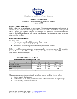 democ_data_tablesgraphs - UCLA Center for Health Policy Research