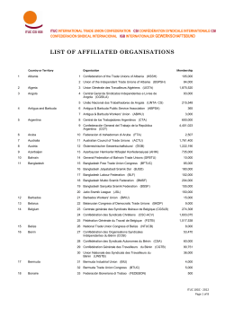 list of affiliated organisations