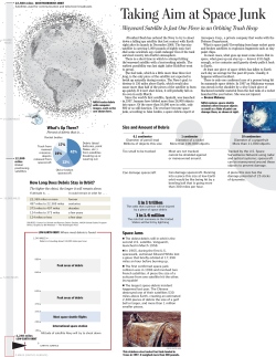 Taking Aim at Space Junk