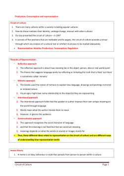 Circuit of Culture Page 1 Production, Consumption and