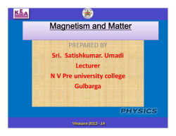 Magnetism and Matter Magnetism and Matter