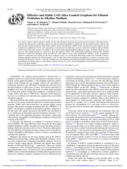 Effective and Stable CoNi Alloy-Loaded Graphene for Ethanol