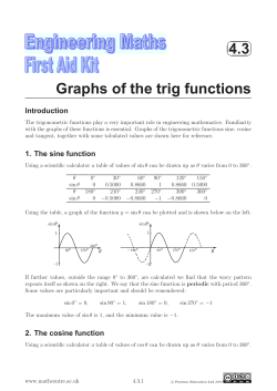 4.3 Graphs of the trig functions