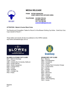 CWRU Competition Tables 8th April