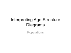 Interpreting Age Structure Diagrams