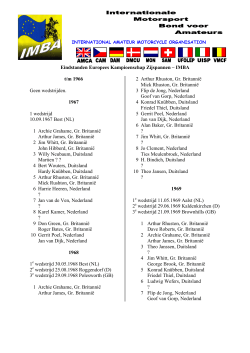 Eindstanden Europees Kampioenschap Zijspannen &ndash; IMBA t/m