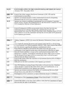 Chronology, 1945-2014  - Reischauer Institute of Japanese
