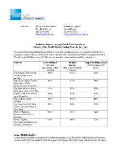 American Express Survey of Mid