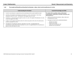 5.10 Curriculum Framework