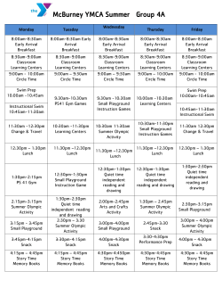 McBurney YMCA Summer Group 4A