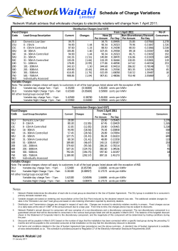 Network Waitaki &ndash; Schedule of Charge Variations