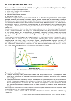 24. UV-Vis spectra of plant dyes. Colors