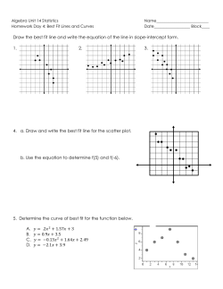Draw the best fit line and write the equation of the line in slope