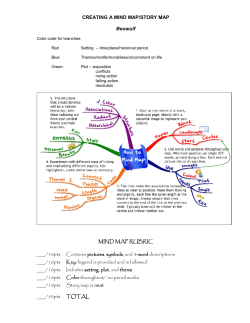 CREATING A MIND MAP/STORY MAP Beowulf MIND MAP RUBRIC