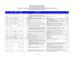 Legislative and Community Input Log - 8-16-09 to 2-10-10
