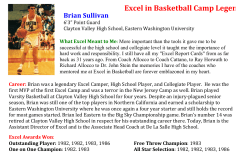 Brian Sullivan Card - Excel in Basketball