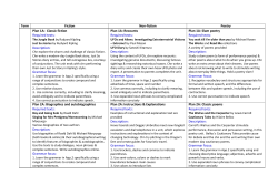 Term Fiction Non-fiction Poetry Plan 1A: Classic fiction Required