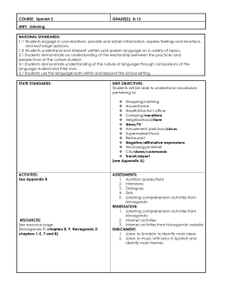 COURSE: Spanish 2 GRADE(S): 8-12 UNIT: Listening NATIONAL