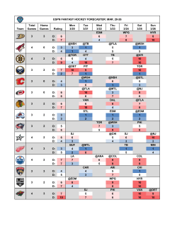EDM WPG NYR O: 6 6 7 8 D: 7 4 8 10 @NSH @TB
