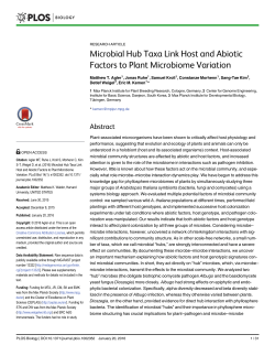 Microbial Hub Taxa Link Host and Abiotic Factors to Plant