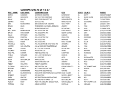 CONTRACTORS AS OF 4-1-17