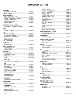 songs by artist - Just For Fun Karaoke