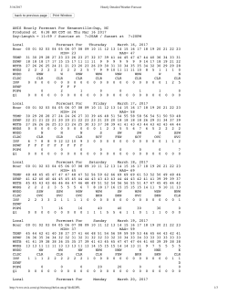 Kenansville 9 am update AWIS