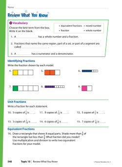 Identifying Fractions Unit Fractions Equivalent Fractions A