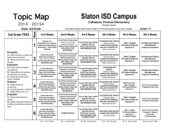 Topic Map Slaton ISD Campus