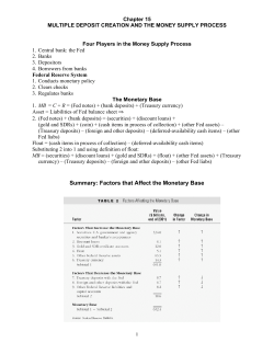 Summary: Factors that Affect the Monetary Base