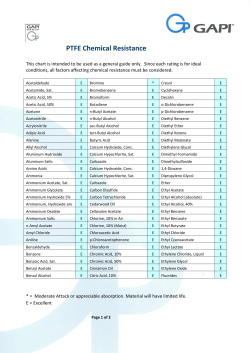 PTFE Chemical Resistance