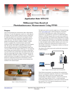 Millisecond Time-Resolved Photoluminescence Measurements