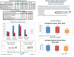 File - WVAdultEd Technology Resources